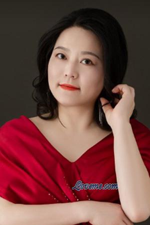 Ladies of Weifang