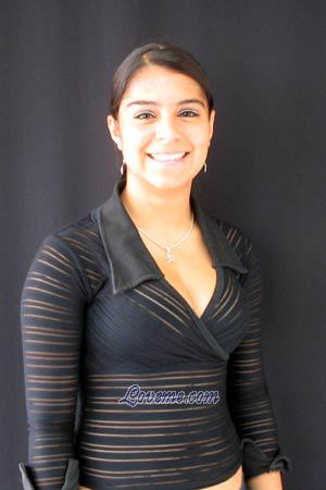 71281 - Carolina Age: 20 - Colombia