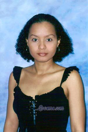83985 - Adriana Age: 35 - Colombia